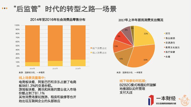 京东众筹+宏图Brookstone:共建新众创生态模式